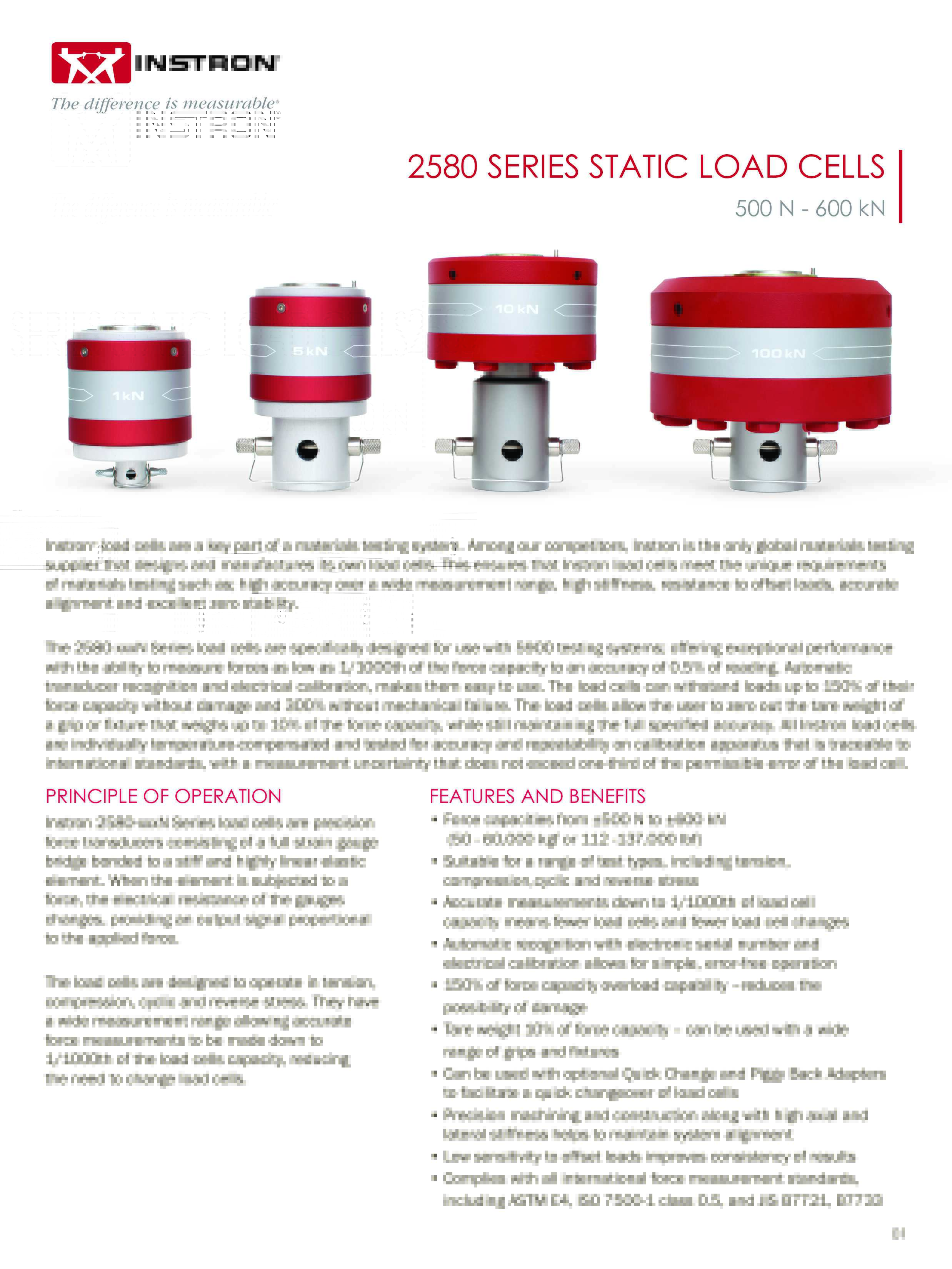 2580 Series Load Cells