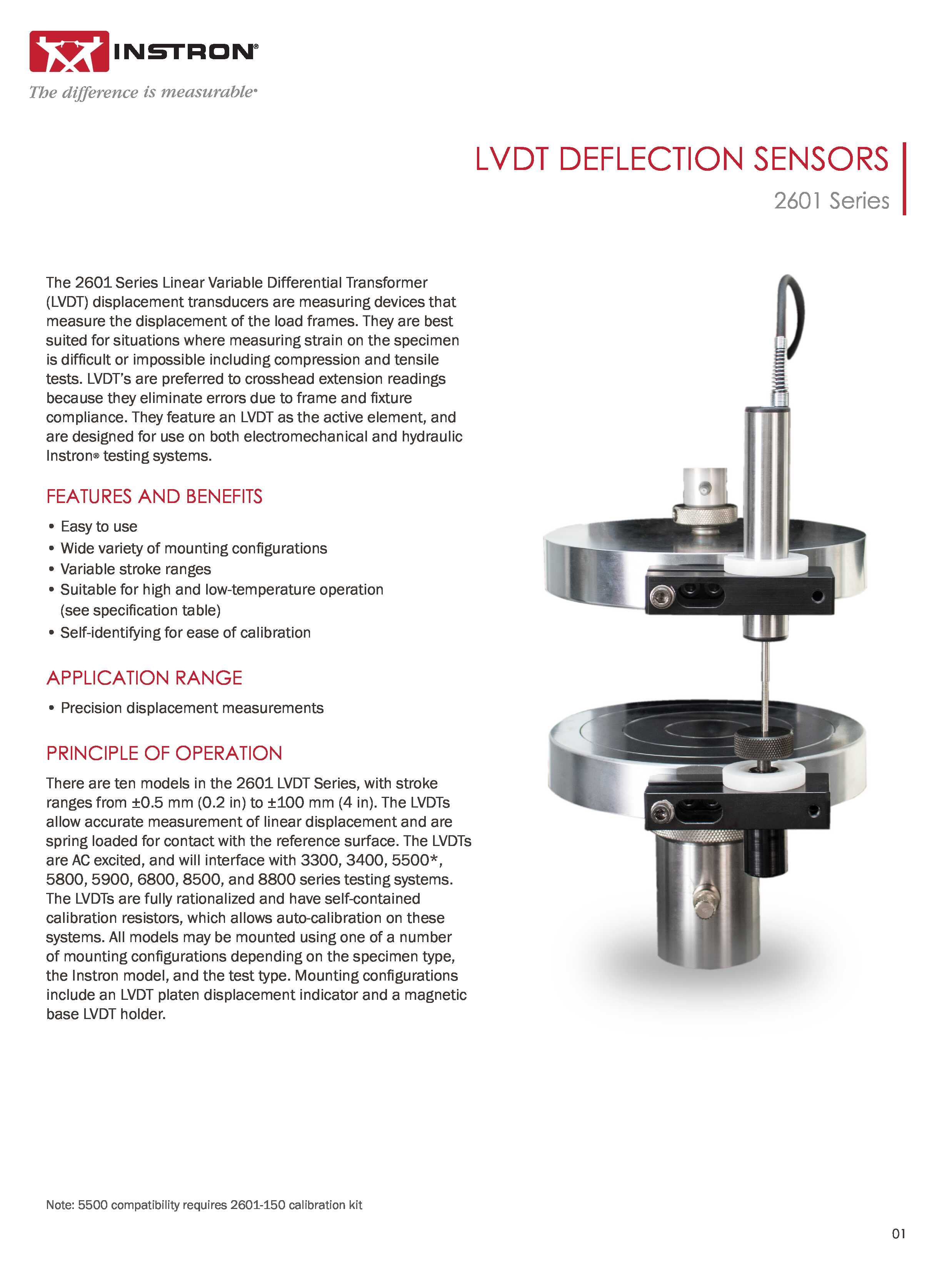 2601 Series LVDT Deflection Sensors