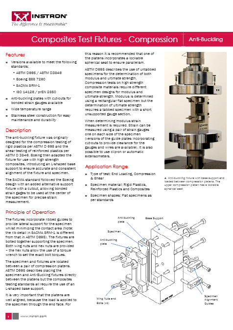 Anti-Buckling Compression Testing Fixture